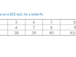 Men's Boot Size Guide