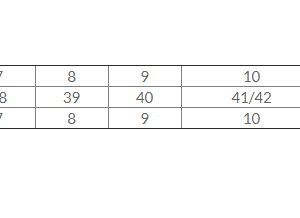 Women's Boot Size Guide
